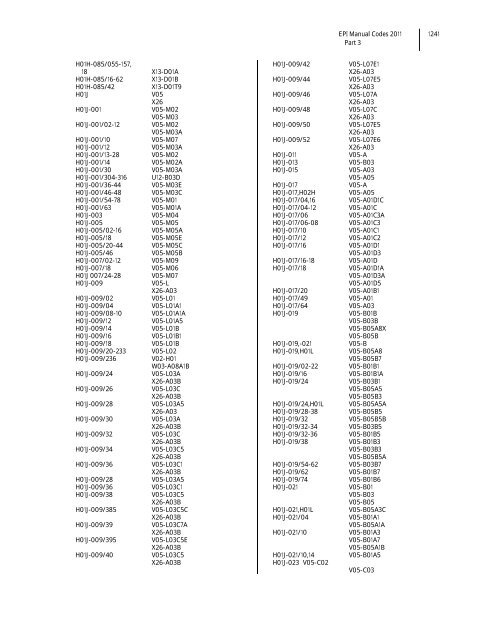 Derwent World Patents Index (DWPI) - EPI ... - Thomson Reuters