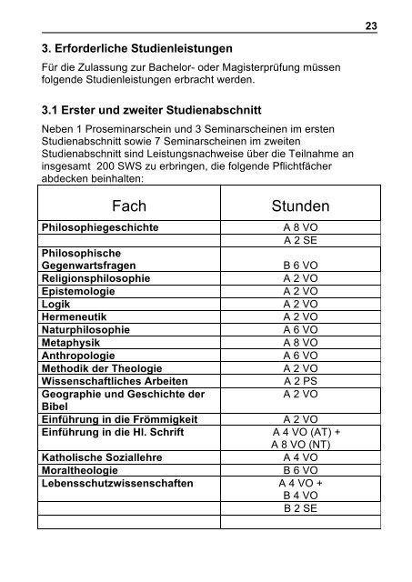 Vorlesungsverzeichnis WS 2012-13-1 - Gustav Siewerth Akademie