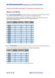 Zubehör für Modell, Kernkästen, Formkästen>hier klicken