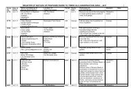 register of notices of proposed work to trees in a conservation area