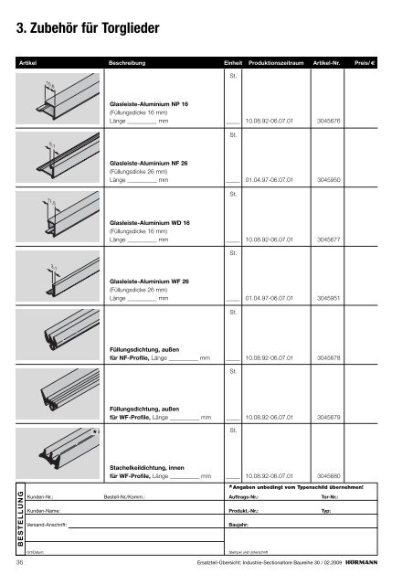 Industrie-Sectionaltore Baureihe 30 - Hörmann