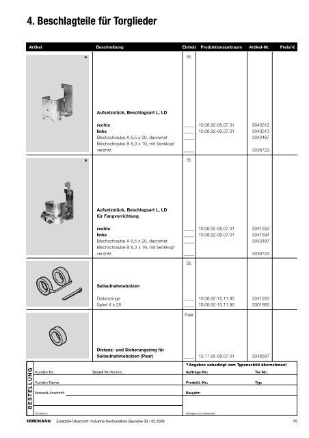 Industrie-Sectionaltore Baureihe 30 - Hörmann