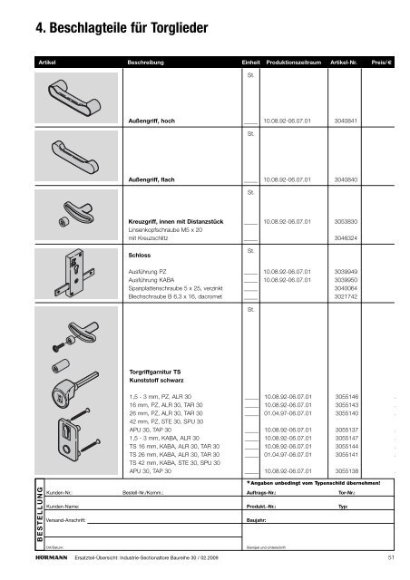 Industrie-Sectionaltore Baureihe 30 - Hörmann