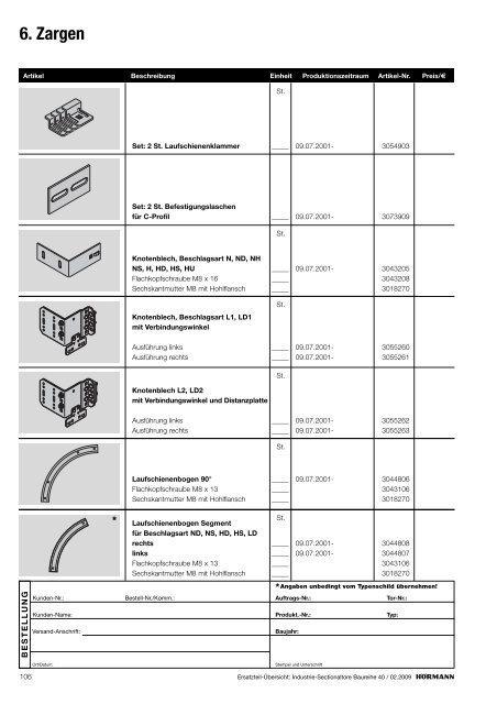 Industrie-Sectionaltore Baureihe 40 - Hörmann