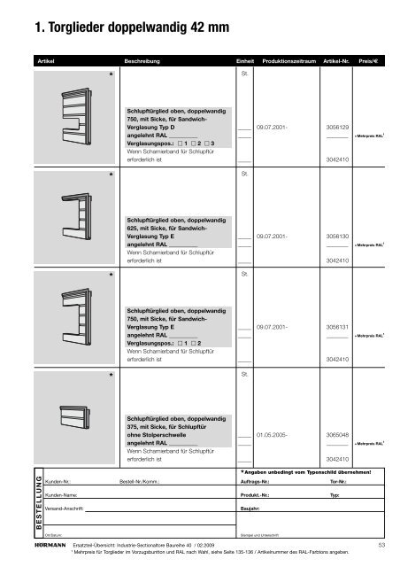 Industrie-Sectionaltore Baureihe 40 - Hörmann