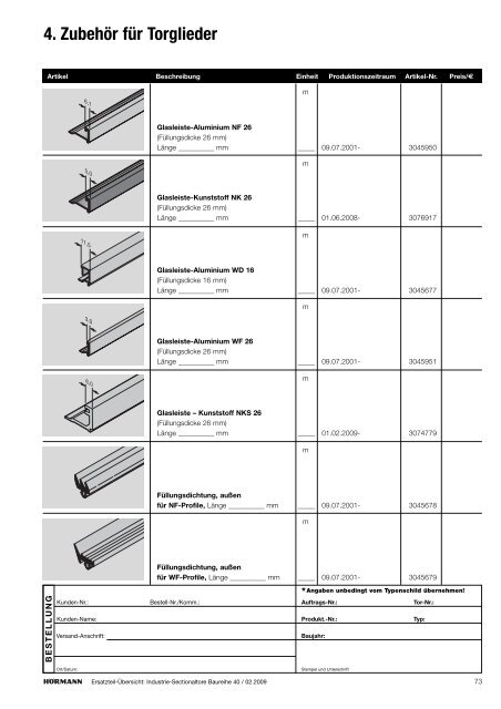 Industrie-Sectionaltore Baureihe 40 - Hörmann