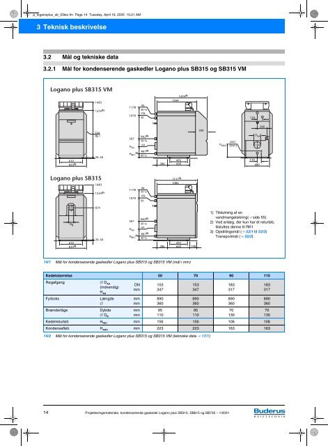 Projekteringsmateriale Udgave 1/2001 Kondenserende ... - Buderus
