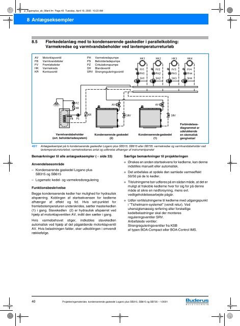 Projekteringsmateriale Udgave 1/2001 Kondenserende ... - Buderus