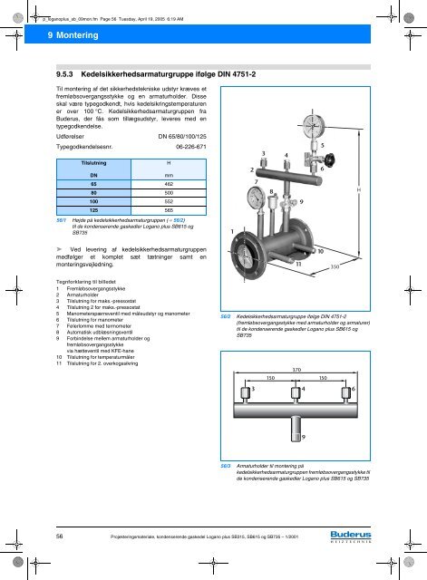 Projekteringsmateriale Udgave 1/2001 Kondenserende ... - Buderus