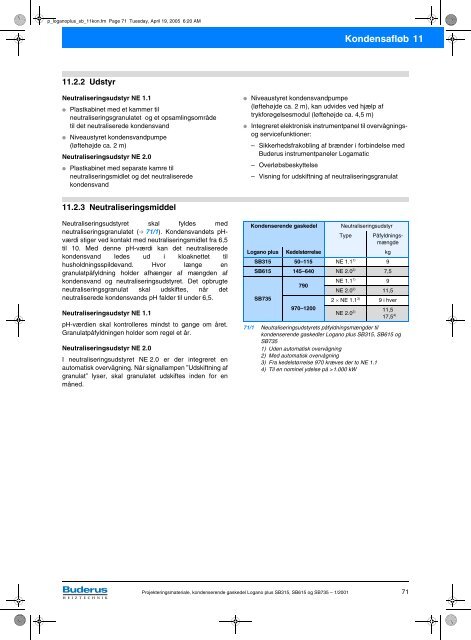 Projekteringsmateriale Udgave 1/2001 Kondenserende ... - Buderus