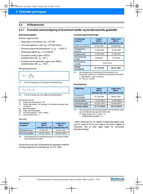 Projekteringsmateriale Udgave 1/2001 Kondenserende ... - Buderus