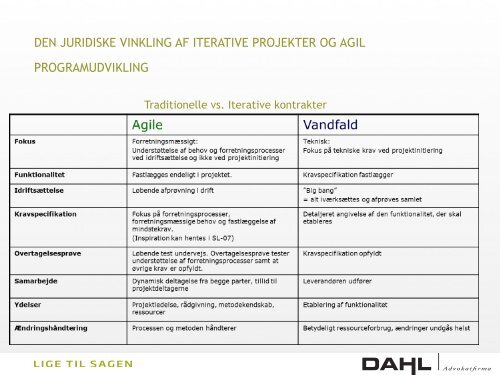 Fælles projektmodel i staten – skal skaleres i forhold til projektets ...