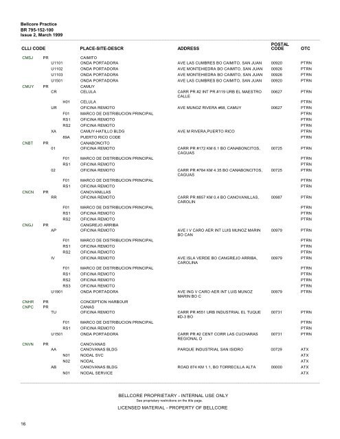 CLLI(TM) Codes - U.S. Outlying and Pacific Ocean Territories