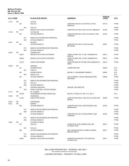 CLLI(TM) Codes - U.S. Outlying and Pacific Ocean Territories