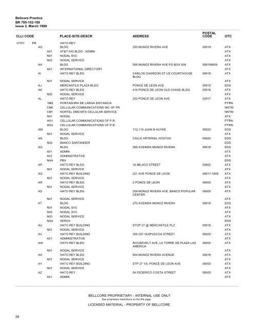 CLLI(TM) Codes - U.S. Outlying and Pacific Ocean Territories