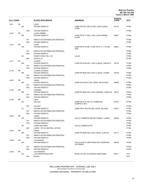 CLLI(TM) Codes - U.S. Outlying and Pacific Ocean Territories