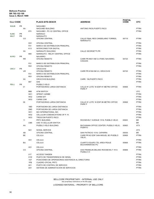 CLLI(TM) Codes - U.S. Outlying and Pacific Ocean Territories