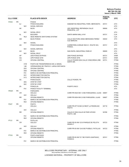 CLLI(TM) Codes - U.S. Outlying and Pacific Ocean Territories