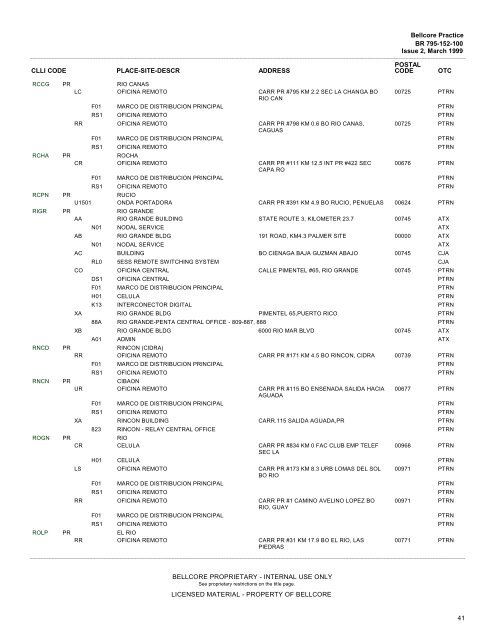 CLLI(TM) Codes - U.S. Outlying and Pacific Ocean Territories