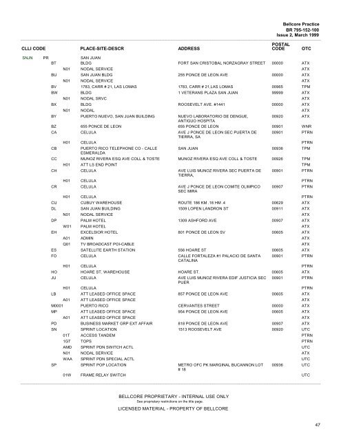 CLLI(TM) Codes - U.S. Outlying and Pacific Ocean Territories