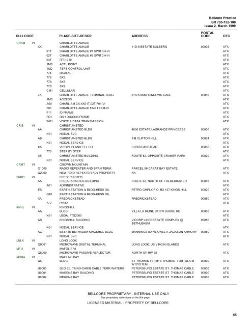 CLLI(TM) Codes - U.S. Outlying and Pacific Ocean Territories