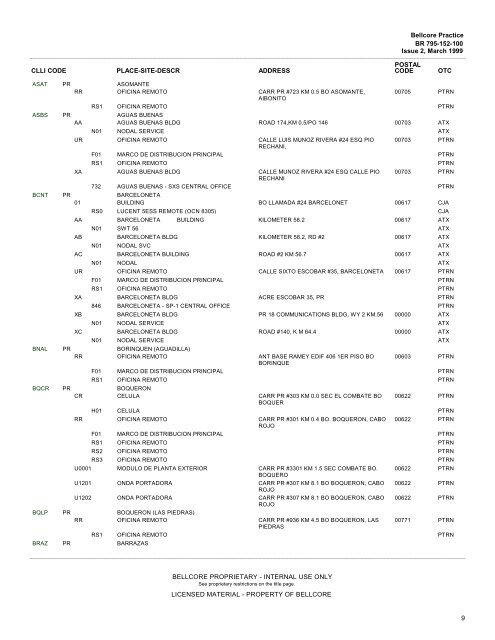 CLLI(TM) Codes - U.S. Outlying and Pacific Ocean Territories