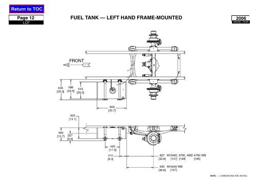 2006 Ford LCF Low Cab Forward - Ford Fleet