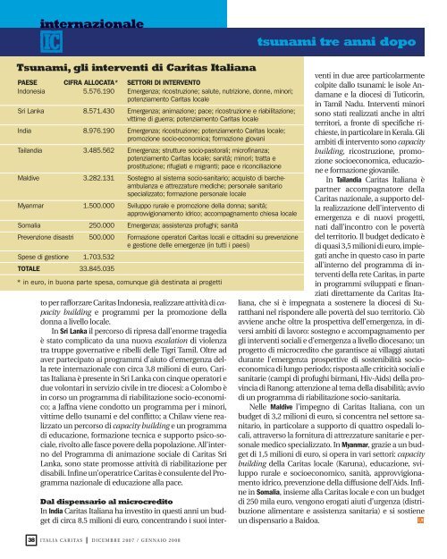 Numero 10 - Caritas Italiana