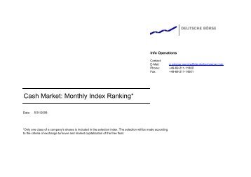 Cash Market: Monthly Index Ranking* - Deutsche ...
