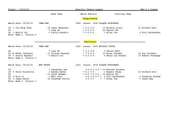 10-2-2012 - Honolulu Tennis League