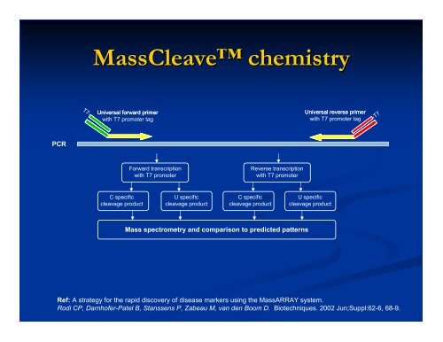 Evaluation of MassCleave™ Technology For Diagnostic Mutation ...