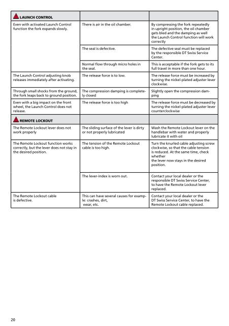 instruction manual and warranty rules instructions d ... - DT Swiss