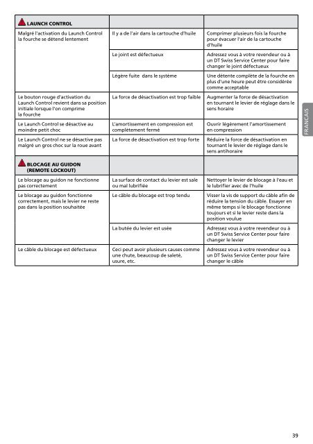 instruction manual and warranty rules instructions d ... - DT Swiss