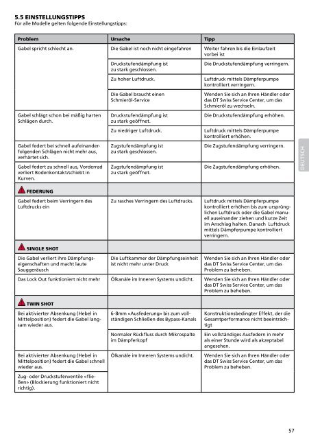 instruction manual and warranty rules instructions d ... - DT Swiss