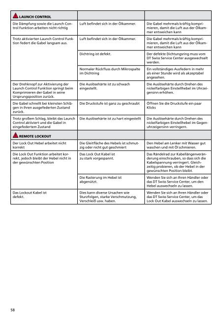 instruction manual and warranty rules instructions d ... - DT Swiss