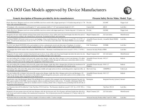 CA DOJ Gun Models Approved by Device Manufacturers