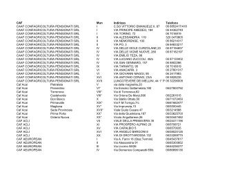 CAF Mun Indirizzo Telefono CAAF CONFAGRICOLTURA ...