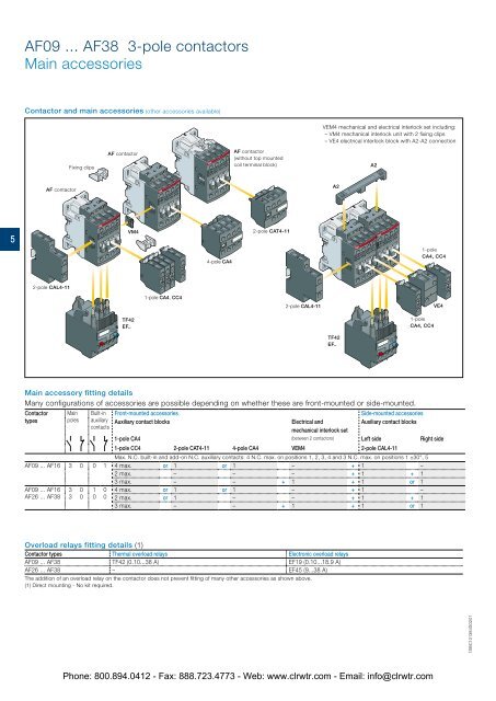 Abb Af09 To Af38 3 Pole Contactors Accessories