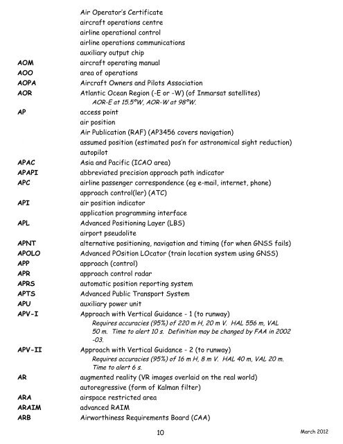 navigation acronyms, abbreviations and definitions - International ...