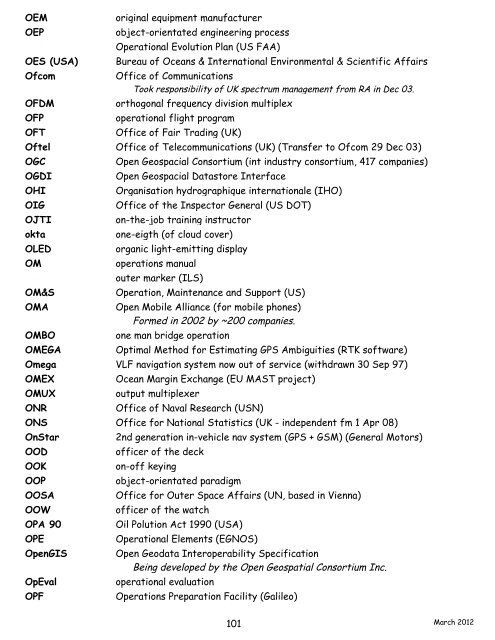 navigation acronyms, abbreviations and definitions - International ...