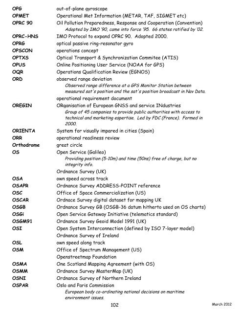 navigation acronyms, abbreviations and definitions - International ...