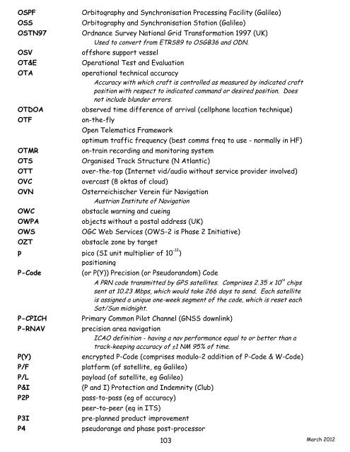 navigation acronyms, abbreviations and definitions - International ...