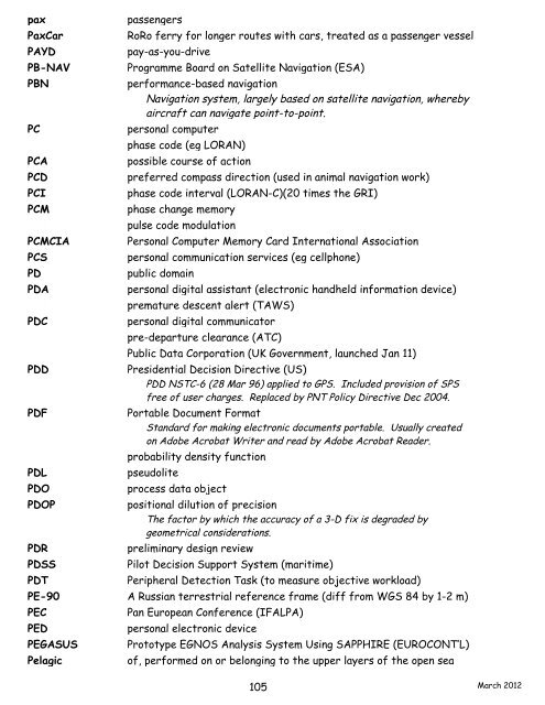 navigation acronyms, abbreviations and definitions - International ...