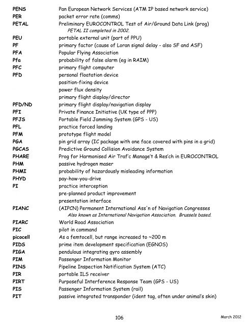 navigation acronyms, abbreviations and definitions - International ...