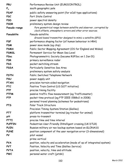 navigation acronyms, abbreviations and definitions - International ...