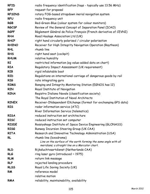 navigation acronyms, abbreviations and definitions - International ...