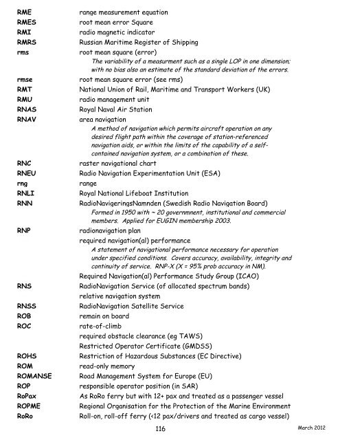 navigation acronyms, abbreviations and definitions - International ...