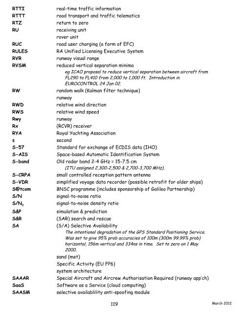 navigation acronyms, abbreviations and definitions - International ...