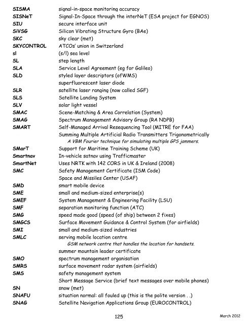 navigation acronyms, abbreviations and definitions - International ...