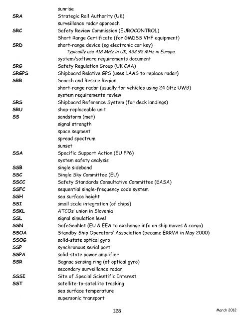 navigation acronyms, abbreviations and definitions - International ...